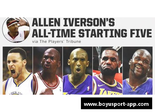 湖人队阵容：现役球员名单及分析