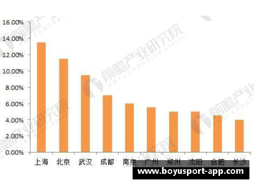 球员买断转会：市场趋势与俱乐部策略分析