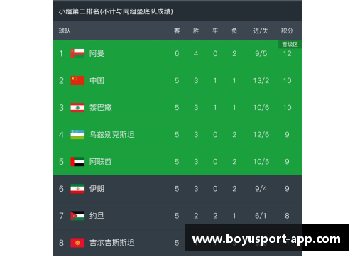 叙利亚足球运动员资料与新闻一览