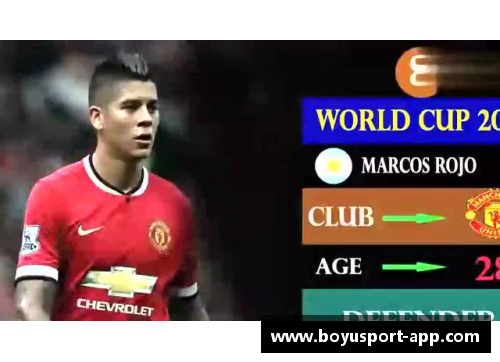 阿根廷国家队阵容:2024年最新名单 阿根廷国家队阵容:2024年最新名单