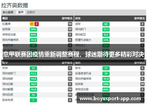 意甲联赛因疫情重新调整赛程，球迷期待更多精彩对决